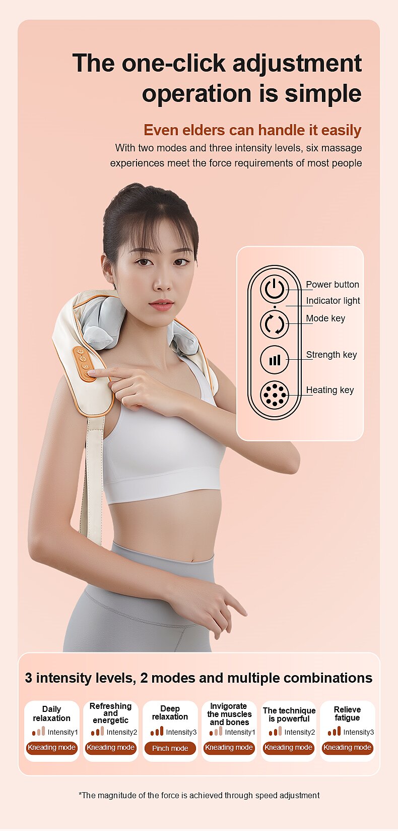 斜方肌英文版_15